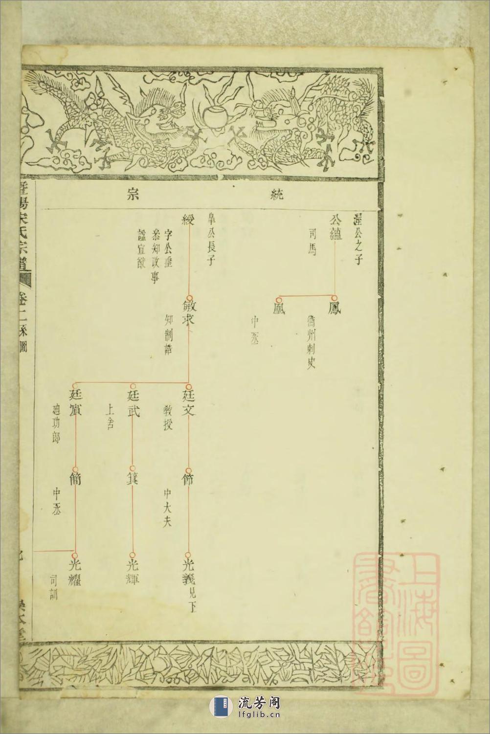 暨阳宋氏宗谱：共2卷 - 第14页预览图