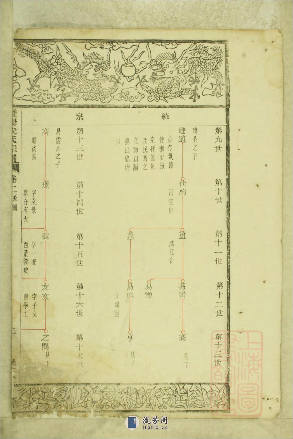 暨阳宋氏宗谱：共2卷 - 第4页预览图