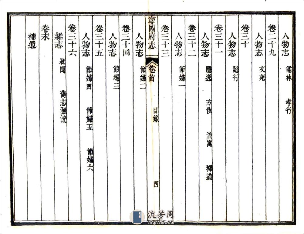 宁国府志（嘉庆） - 第15页预览图