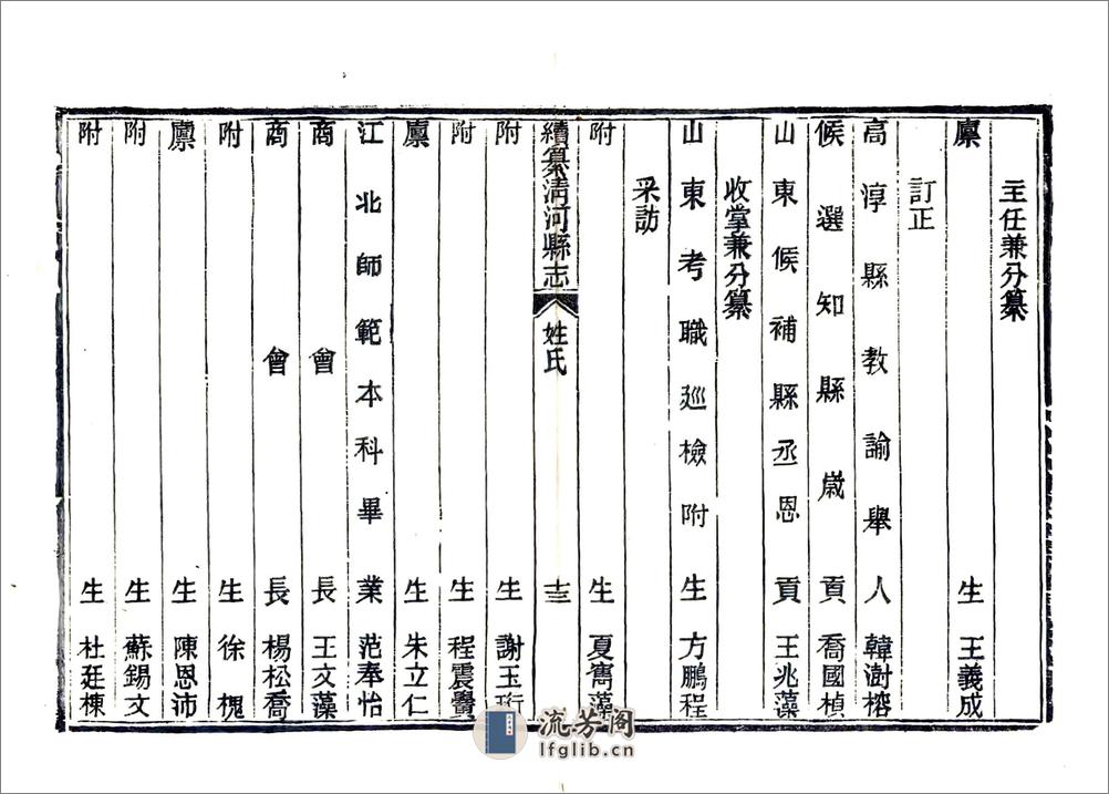 续纂清河县志（民国） - 第15页预览图