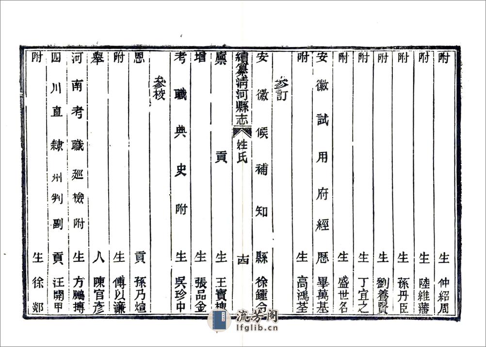 续纂清河县志（民国） - 第16页预览图