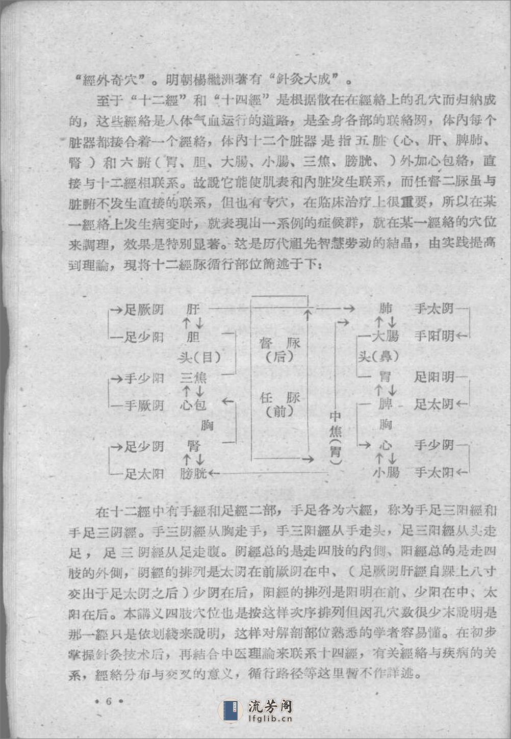 针灸学讲义(山西人民出版社1959) - 第16页预览图