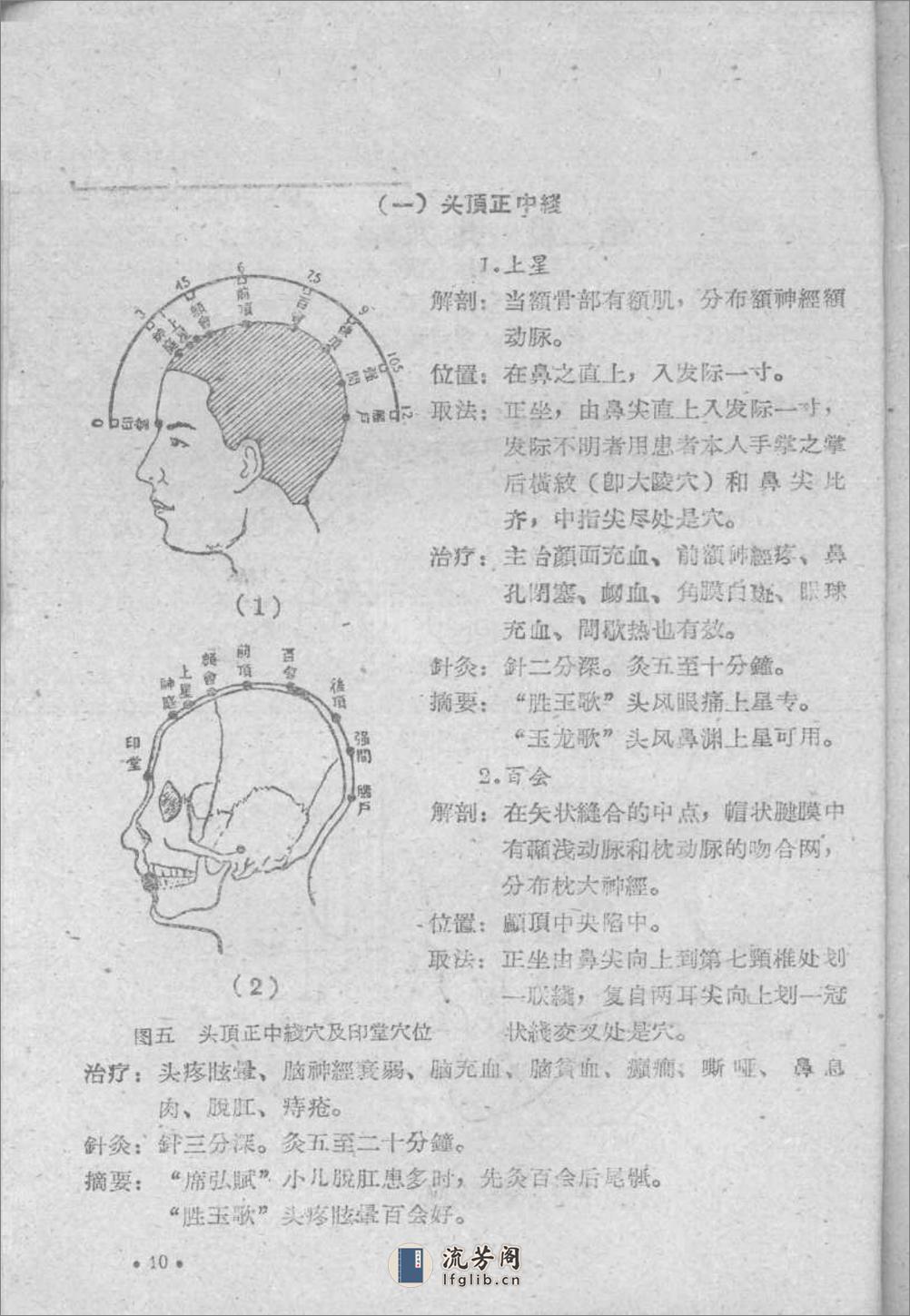 针灸学讲义(山西人民出版社1959) - 第20页预览图