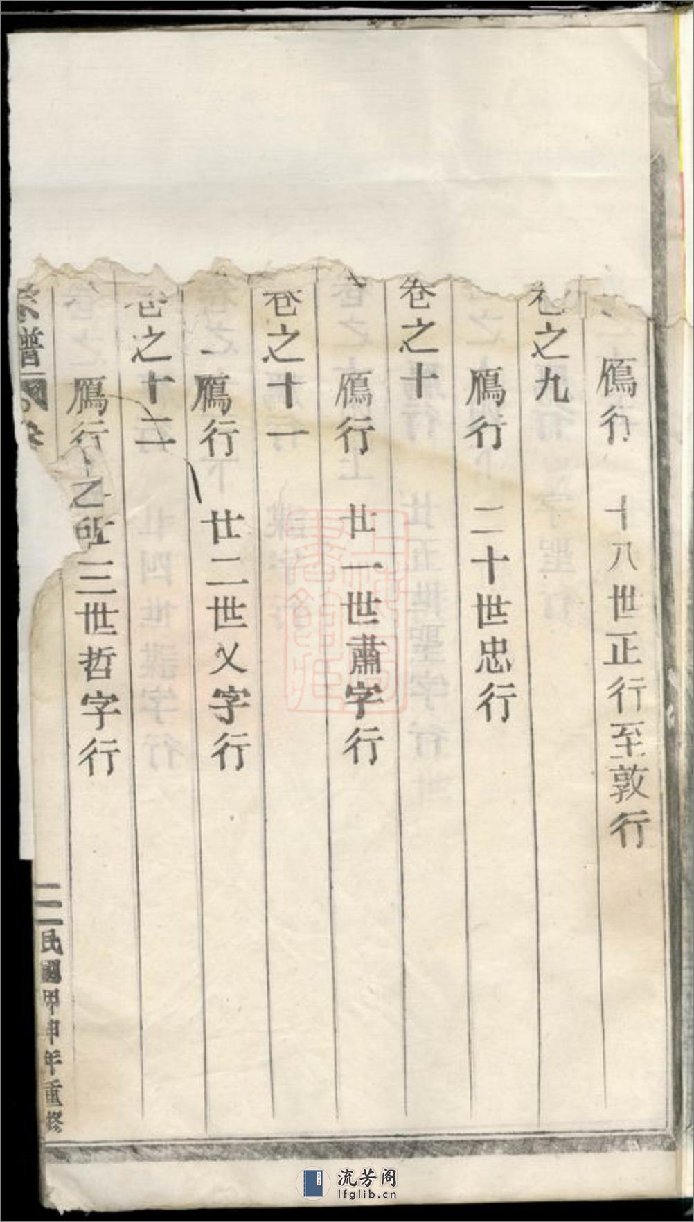 重修刘金二氏合宗家谱：十六卷：[浙江缙云] - 第9页预览图