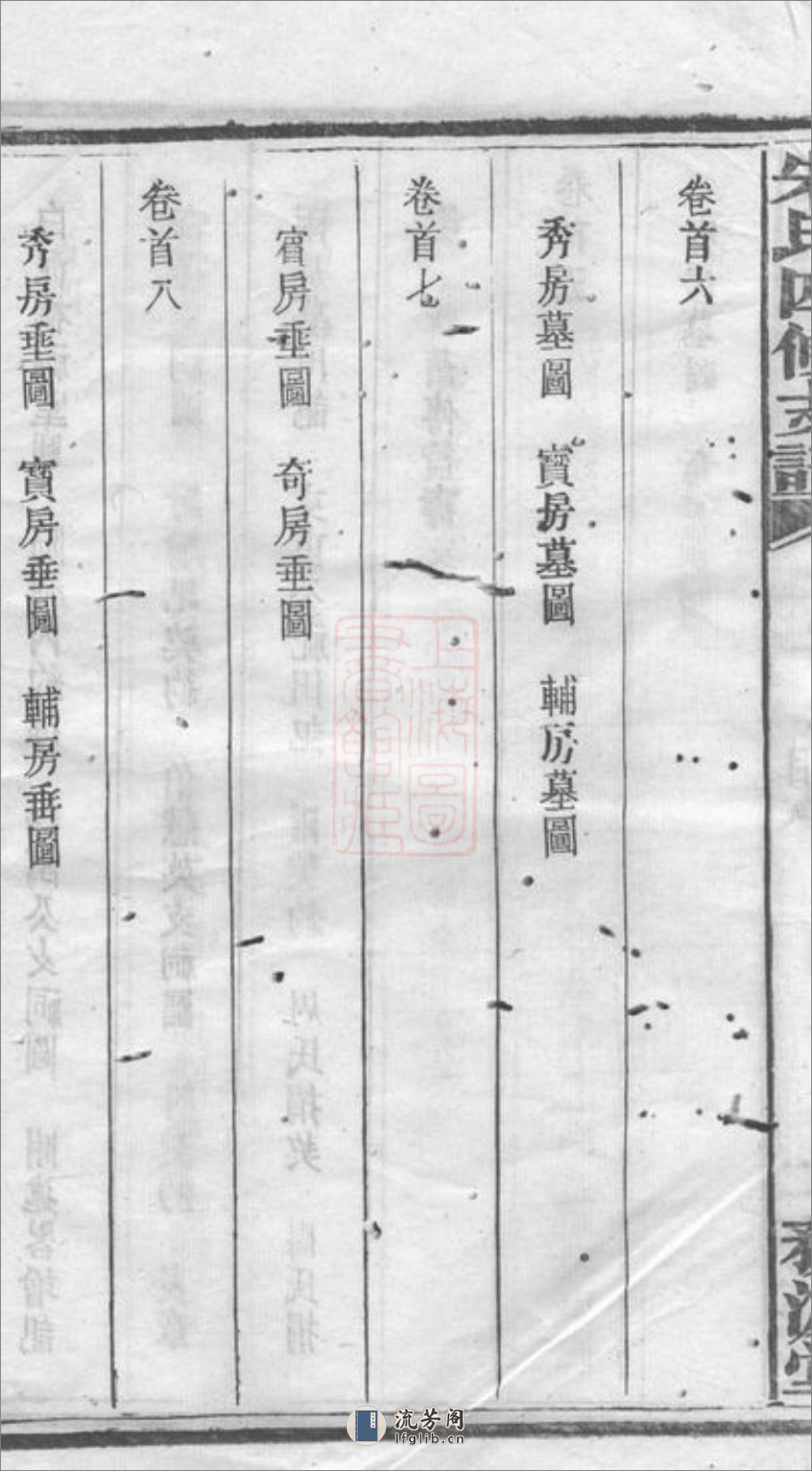 朱氏四修支谱：十二卷，首八卷：[宁乡] - 第11页预览图