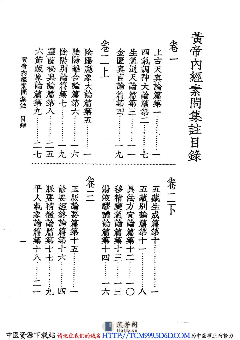 中国医学大成.01.黄帝内经素问集注 - 第14页预览图