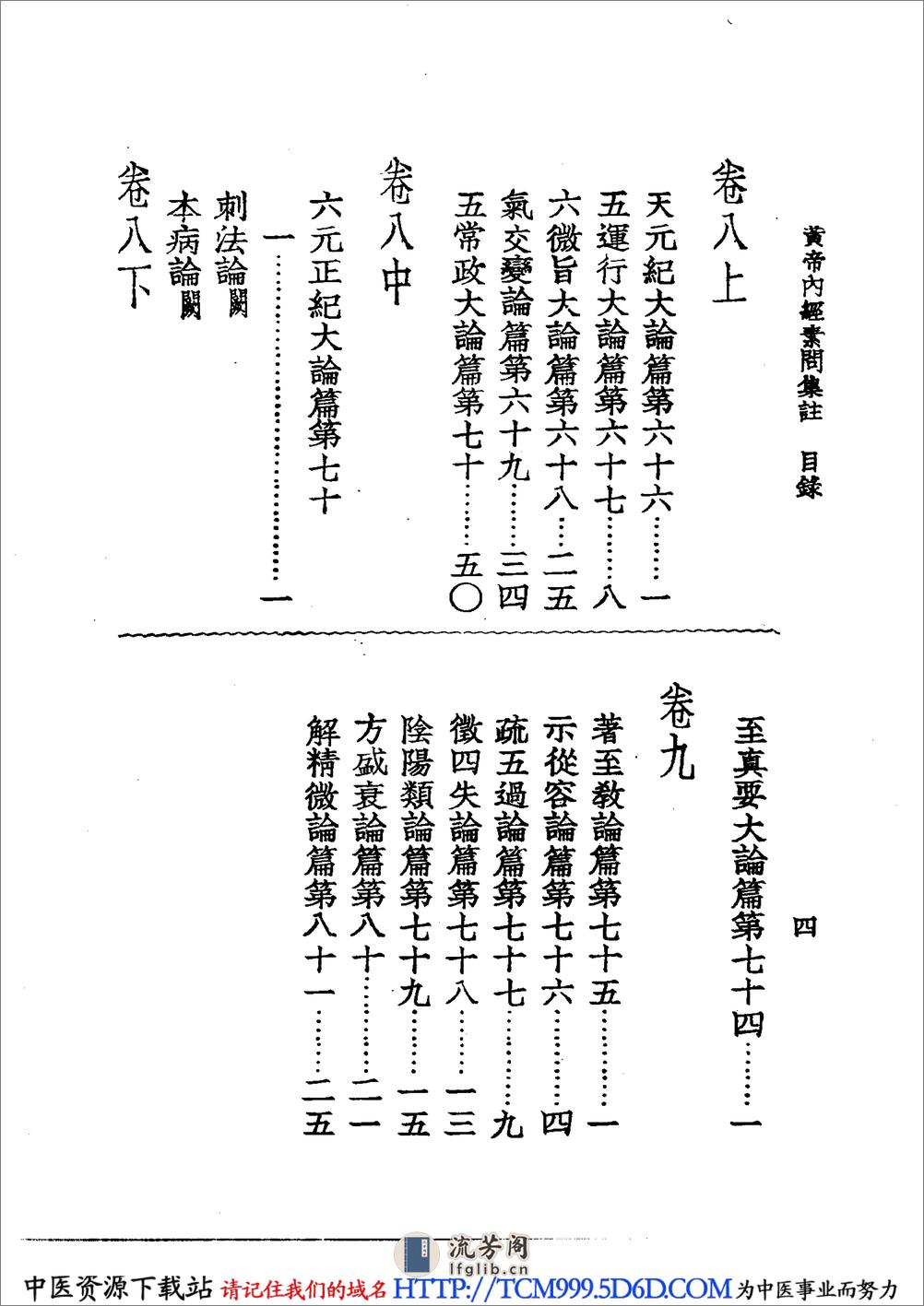 中国医学大成.01.黄帝内经素问集注 - 第17页预览图