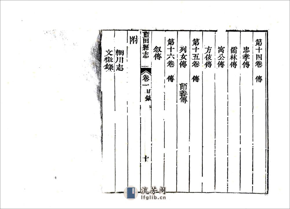 蓝田县志（光绪） - 第14页预览图