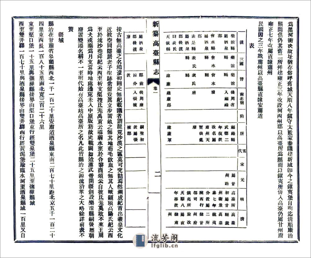 新纂高台县志（民国） - 第13页预览图