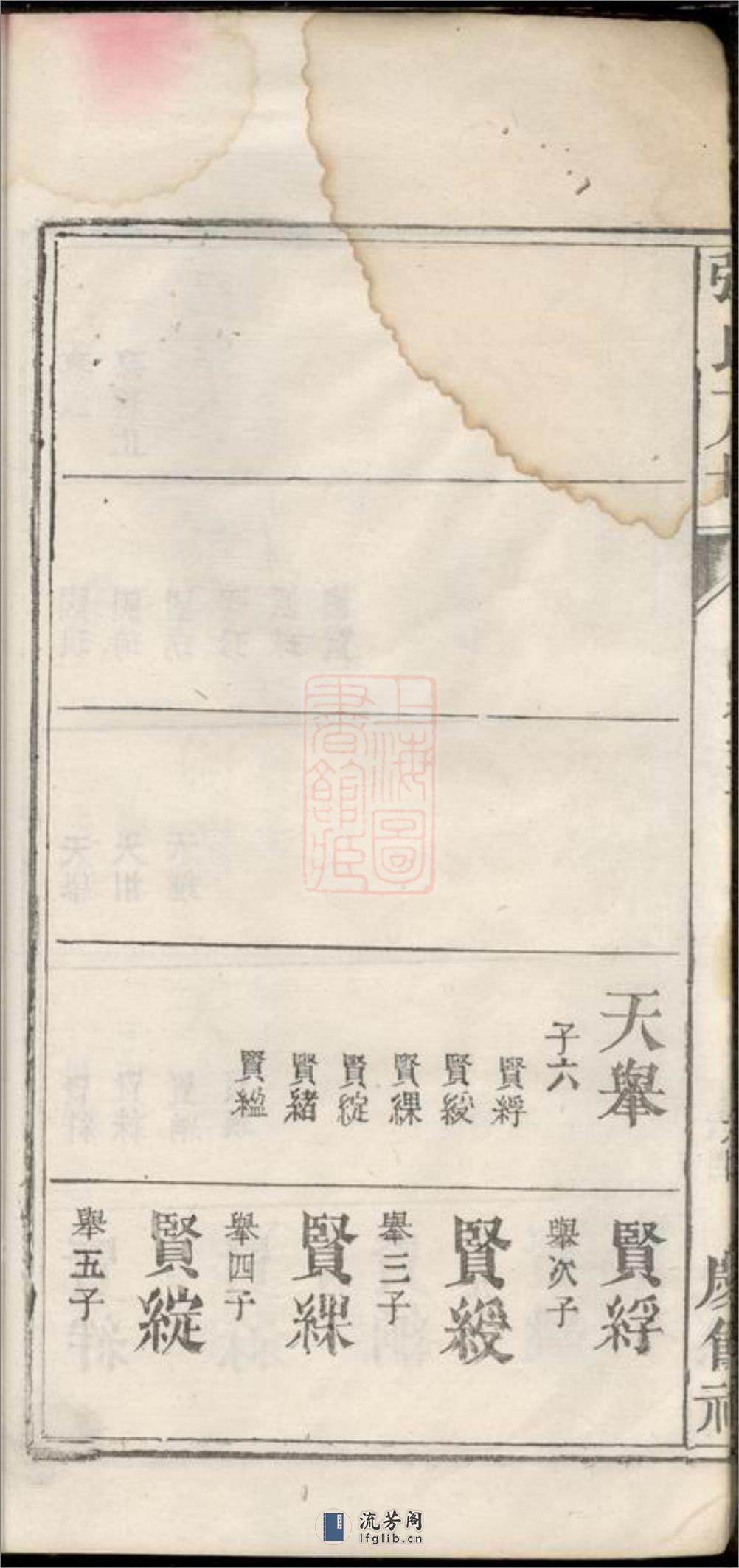 张氏庆馀祠户册：不分卷 - 第14页预览图