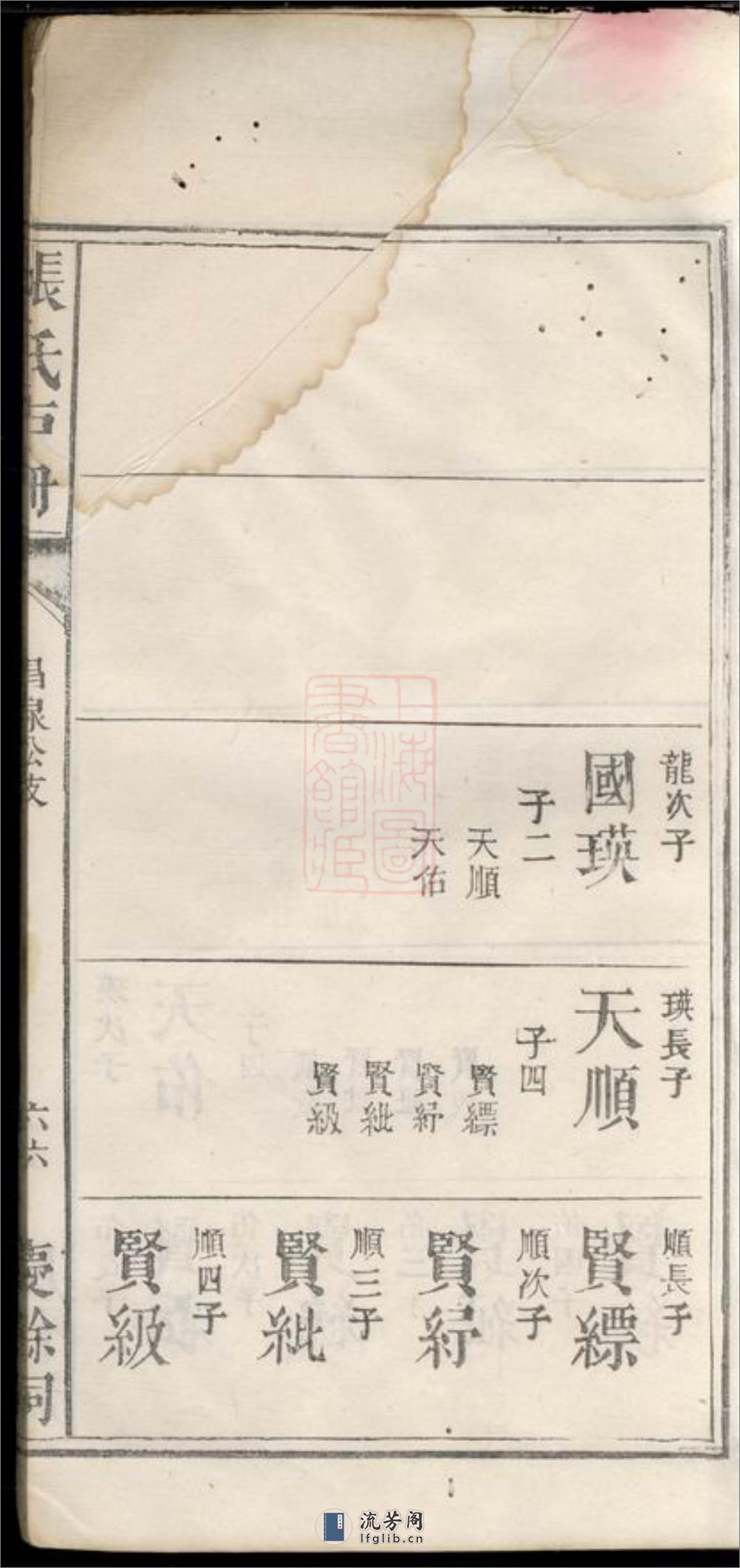 张氏庆馀祠户册：不分卷 - 第17页预览图