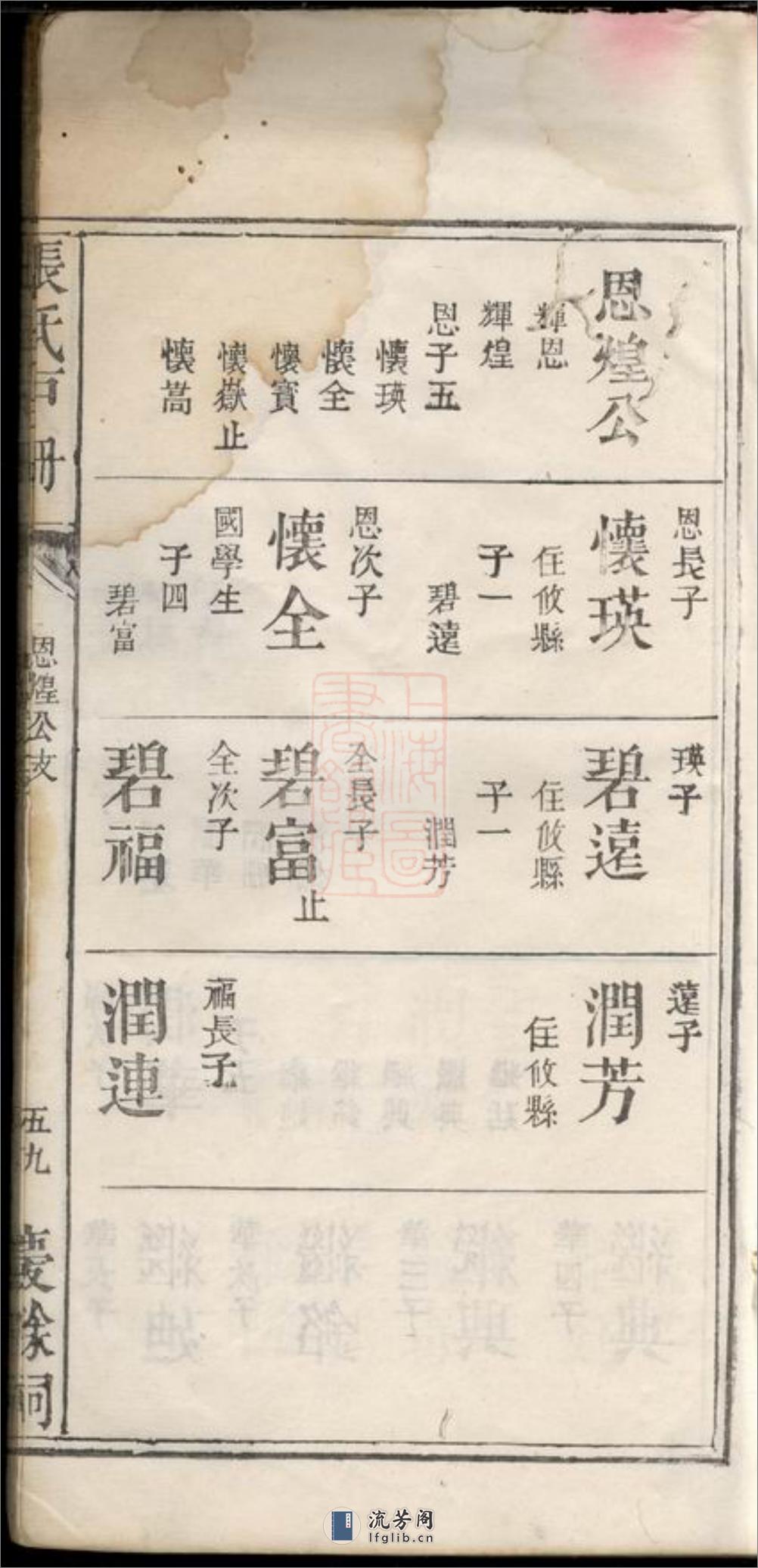 张氏庆馀祠户册：不分卷 - 第3页预览图