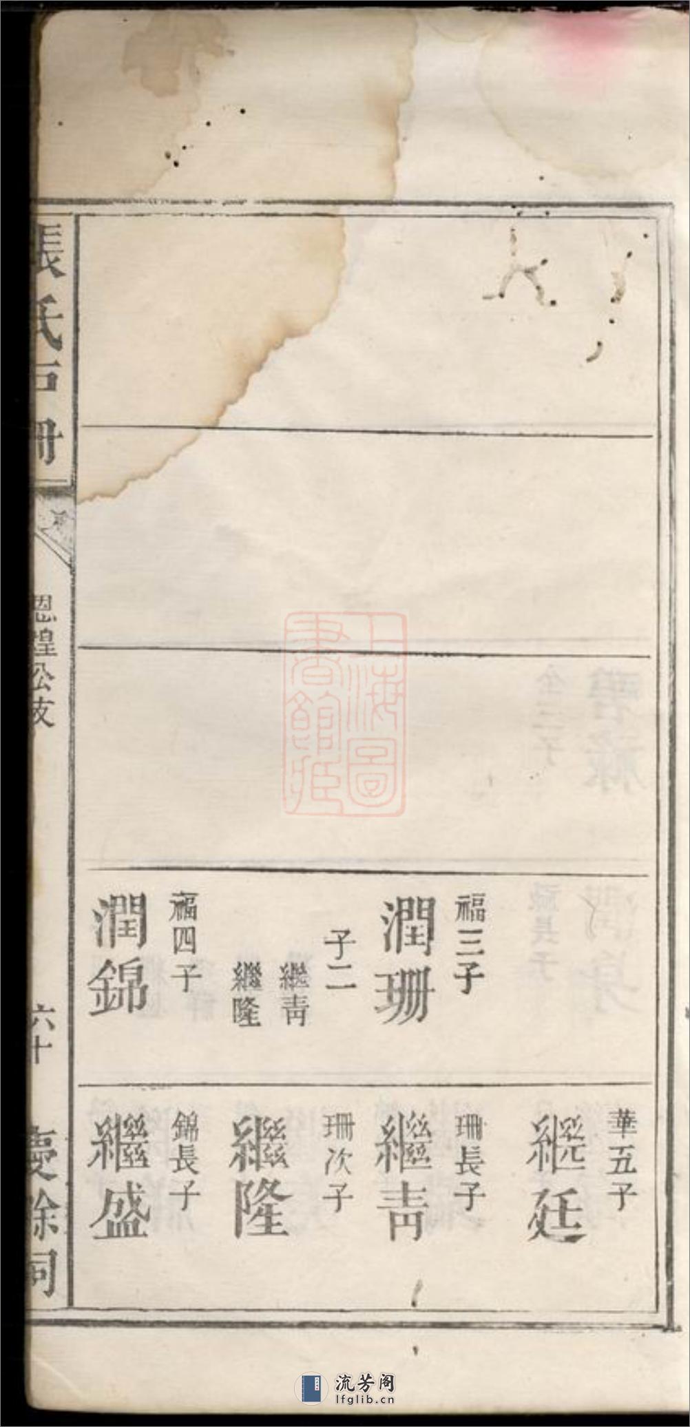 张氏庆馀祠户册：不分卷 - 第5页预览图