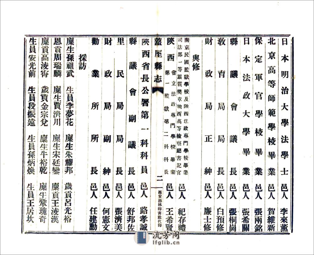 盩厔县志（民国） - 第16页预览图