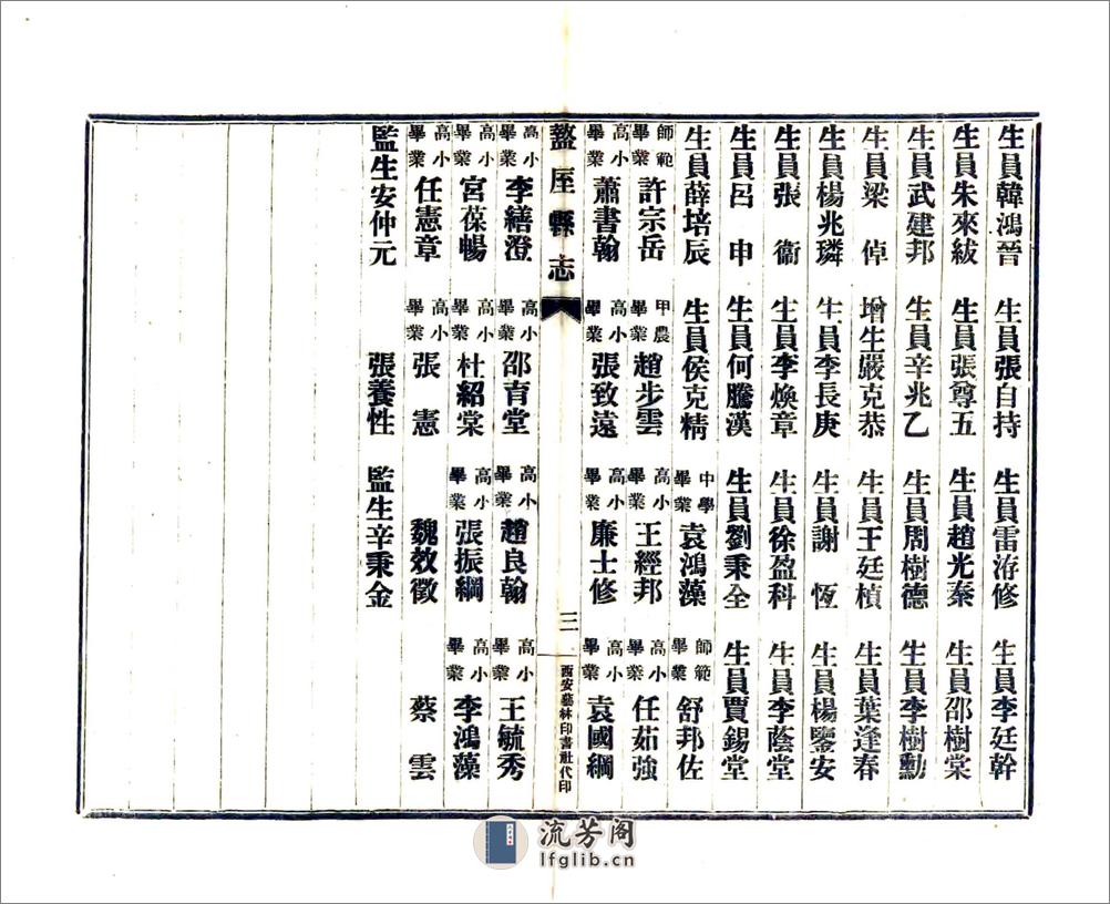 盩厔县志（民国） - 第17页预览图