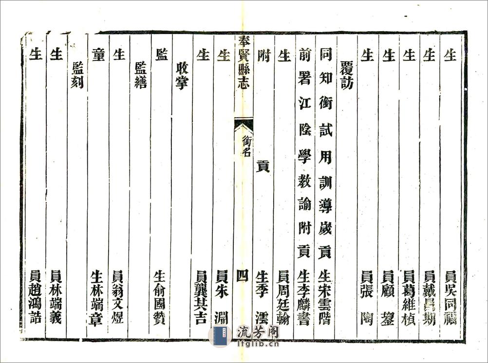 重修奉贤县志（光绪） - 第19页预览图