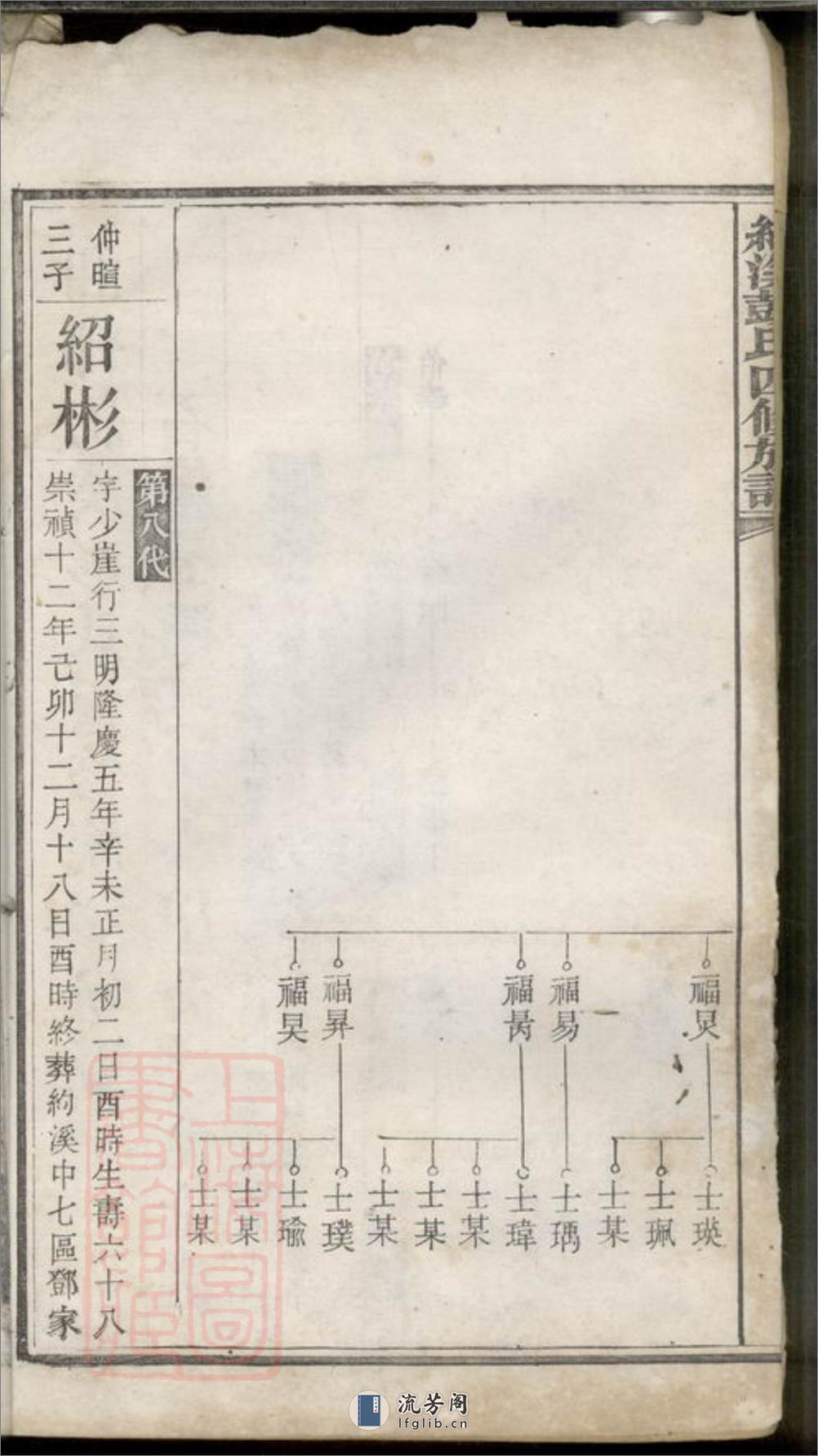 湘乡约溪彭氏四修族谱 - 第4页预览图