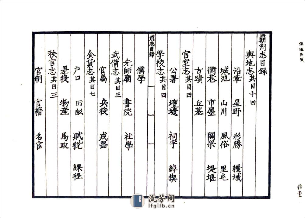 霸州志（嘉靖） - 第12页预览图