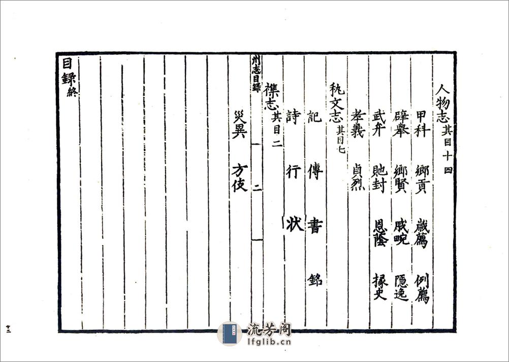 霸州志（嘉靖） - 第13页预览图