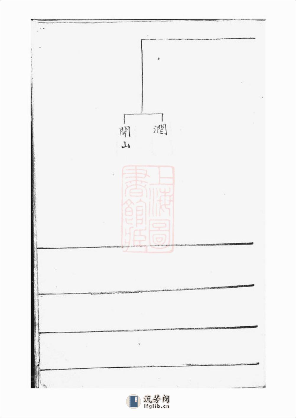 郑氏宗谱：一卷：[上海] - 第13页预览图