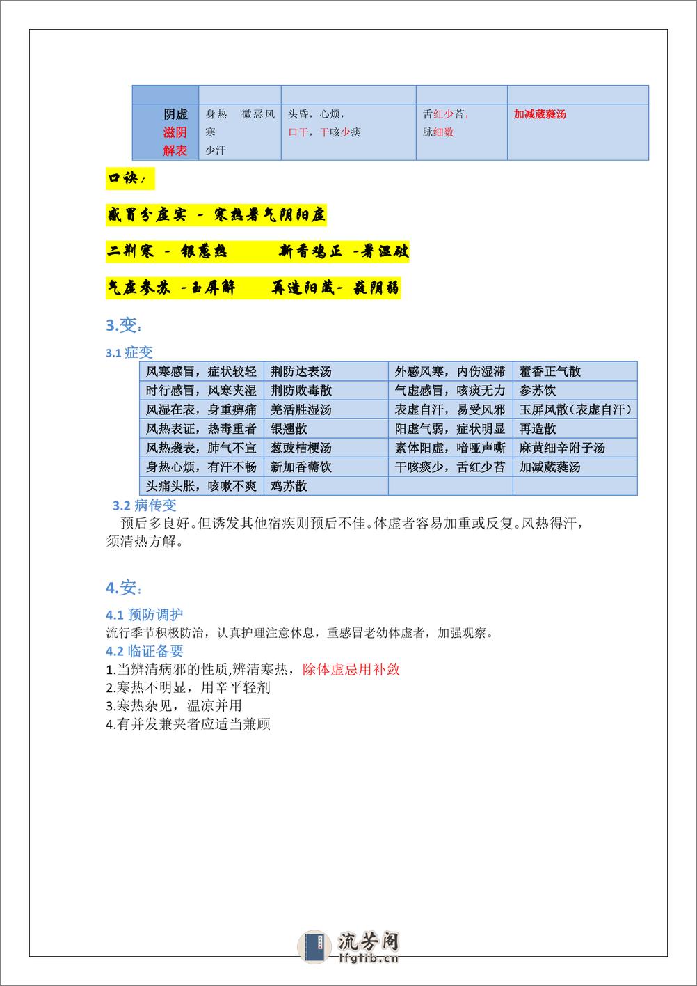 感冒 - 第3页预览图