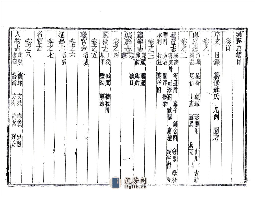 叶县志（同治） - 第18页预览图