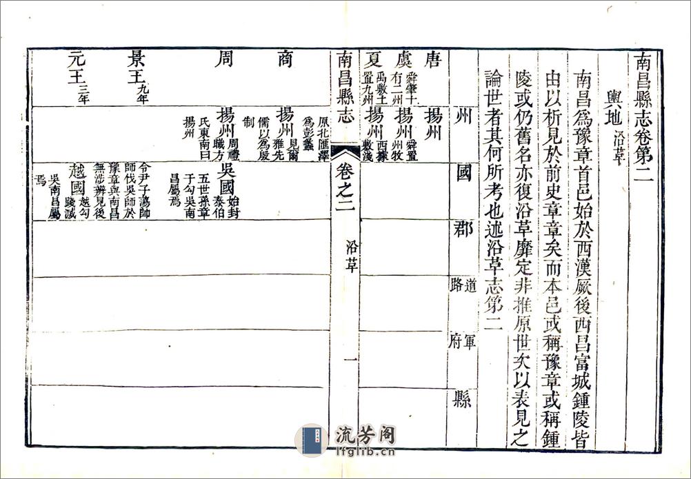 南昌县志（乾隆16年）卷01-45 - 第18页预览图