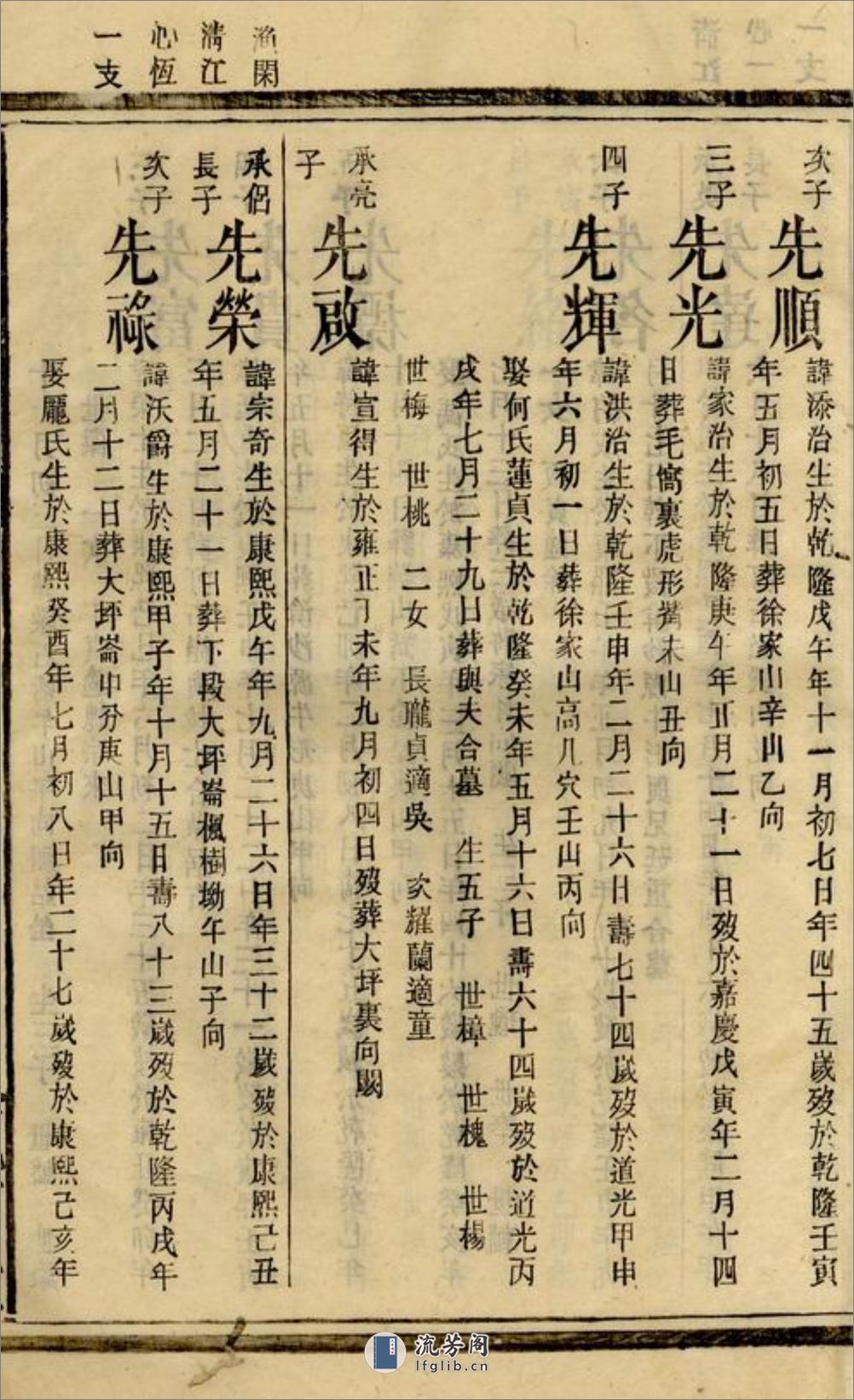 李氏七修族谱：[平江] - 第13页预览图