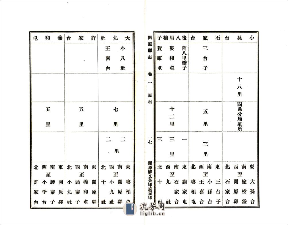 开原县志（民国18年） - 第17页预览图