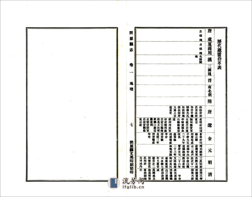 开原县志（民国18年） - 第7页预览图