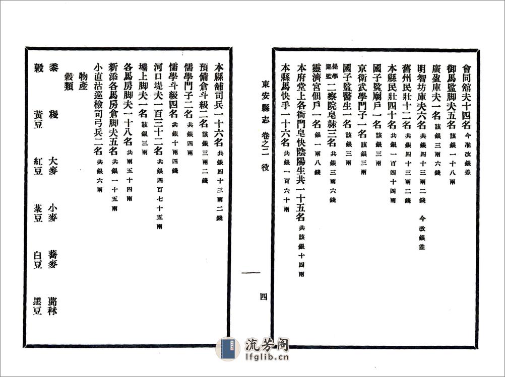 安次县旧志四种合刊（民国） - 第12页预览图