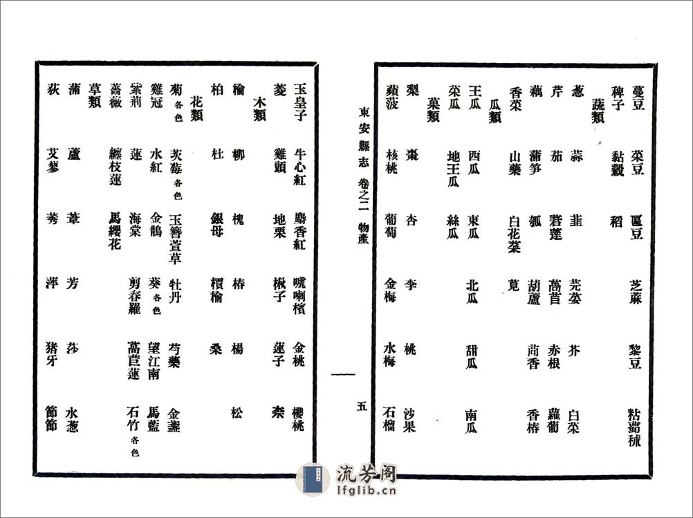 安次县旧志四种合刊（民国） - 第13页预览图