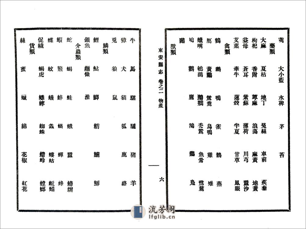 安次县旧志四种合刊（民国） - 第14页预览图