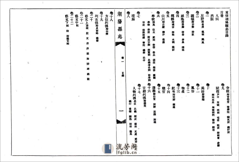 潮阳县志（光绪民国铅印） - 第17页预览图