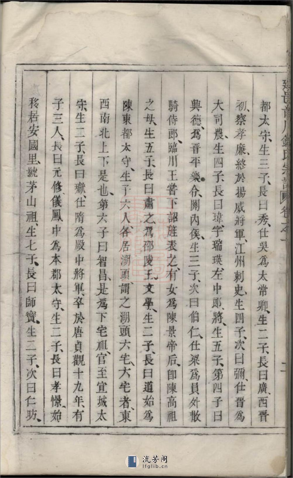 建邑前川钱氏宗谱：[建德] - 第19页预览图