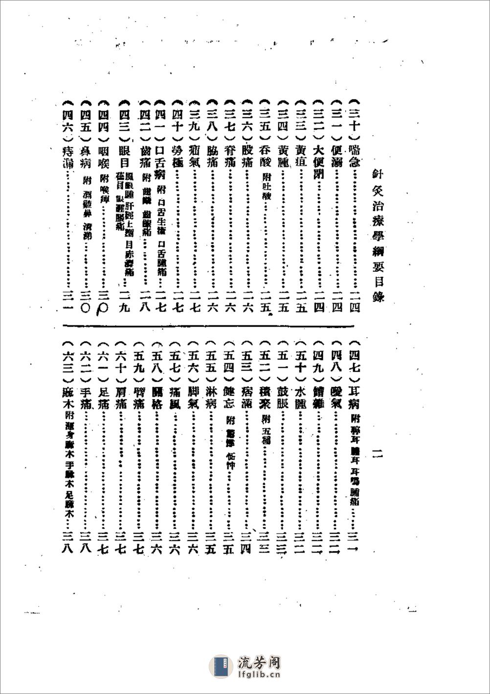 针灸治疗学纲要 - 第2页预览图