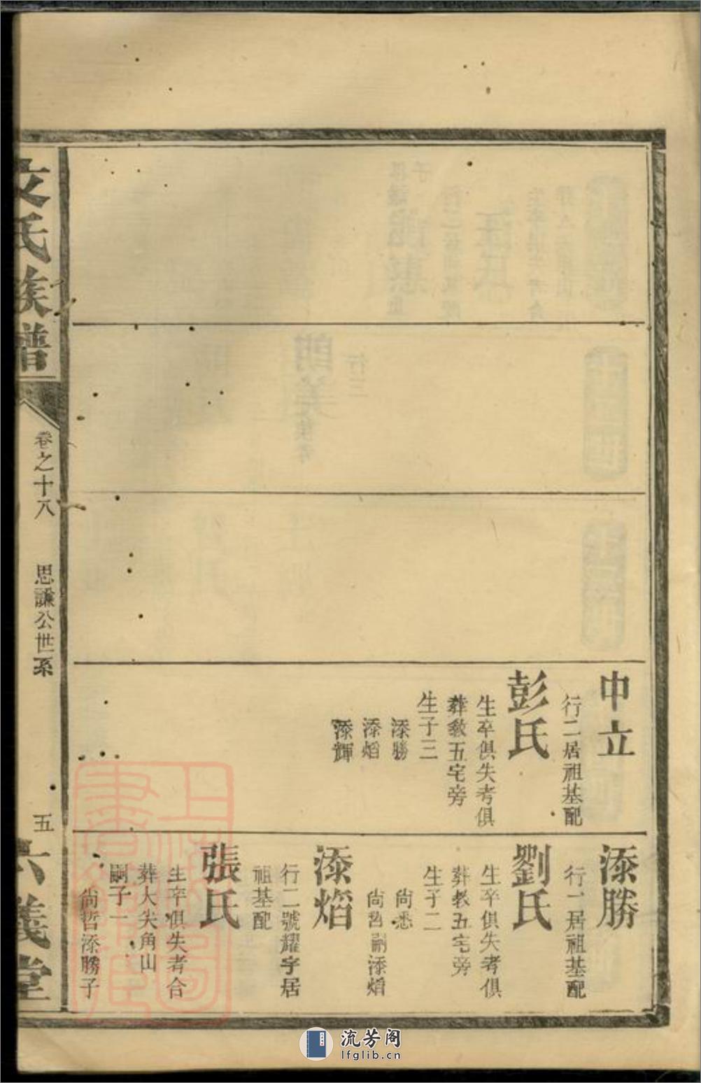 仙源文氏族谱：[湖南] - 第11页预览图