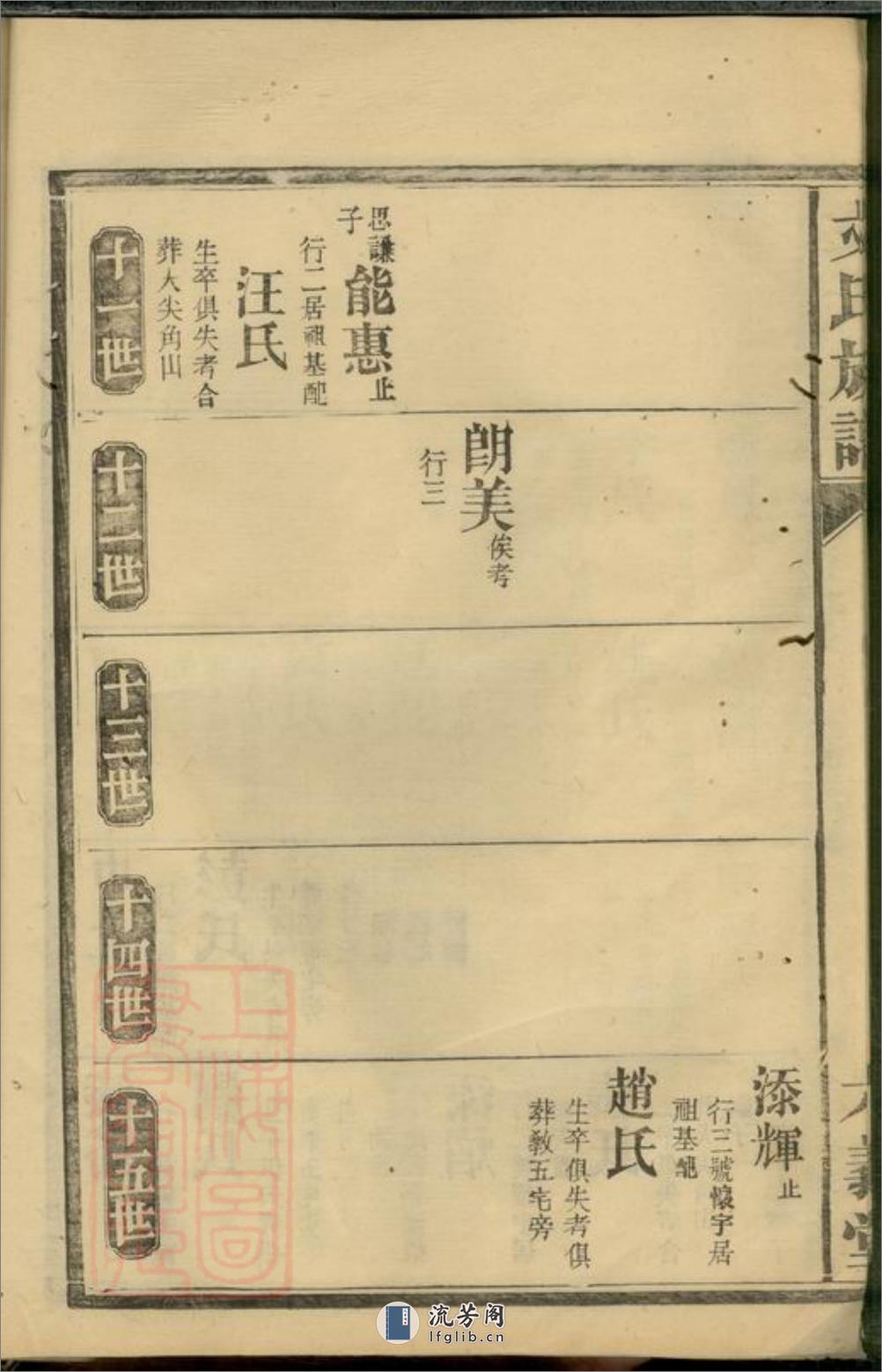 仙源文氏族谱：[湖南] - 第12页预览图