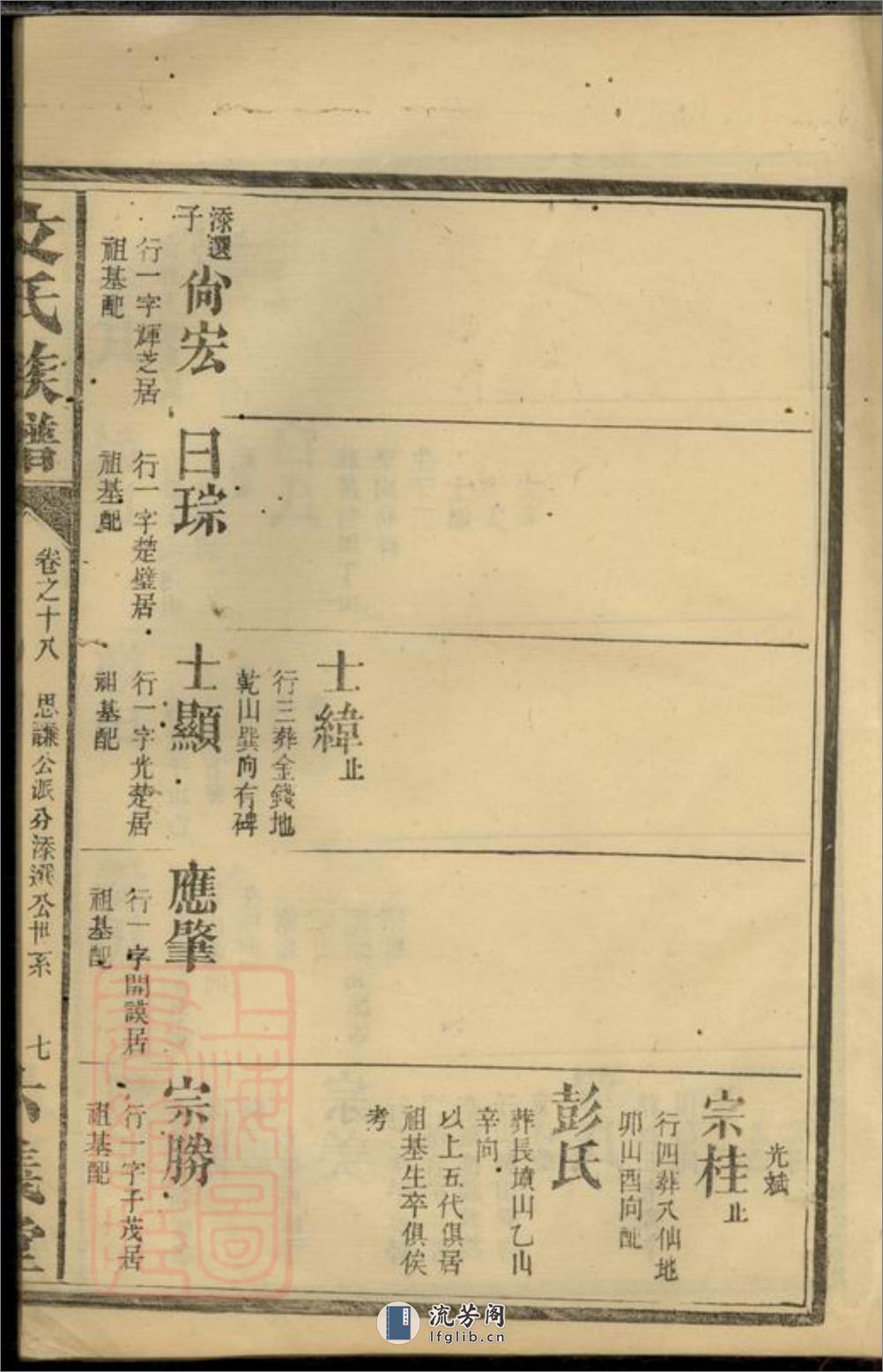 仙源文氏族谱：[湖南] - 第15页预览图