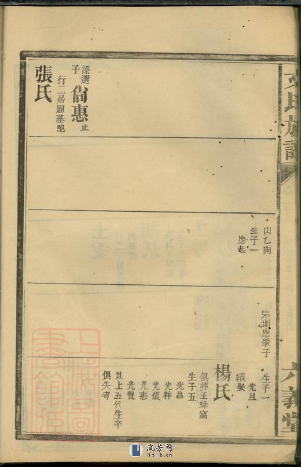 仙源文氏族谱：[湖南] - 第20页预览图