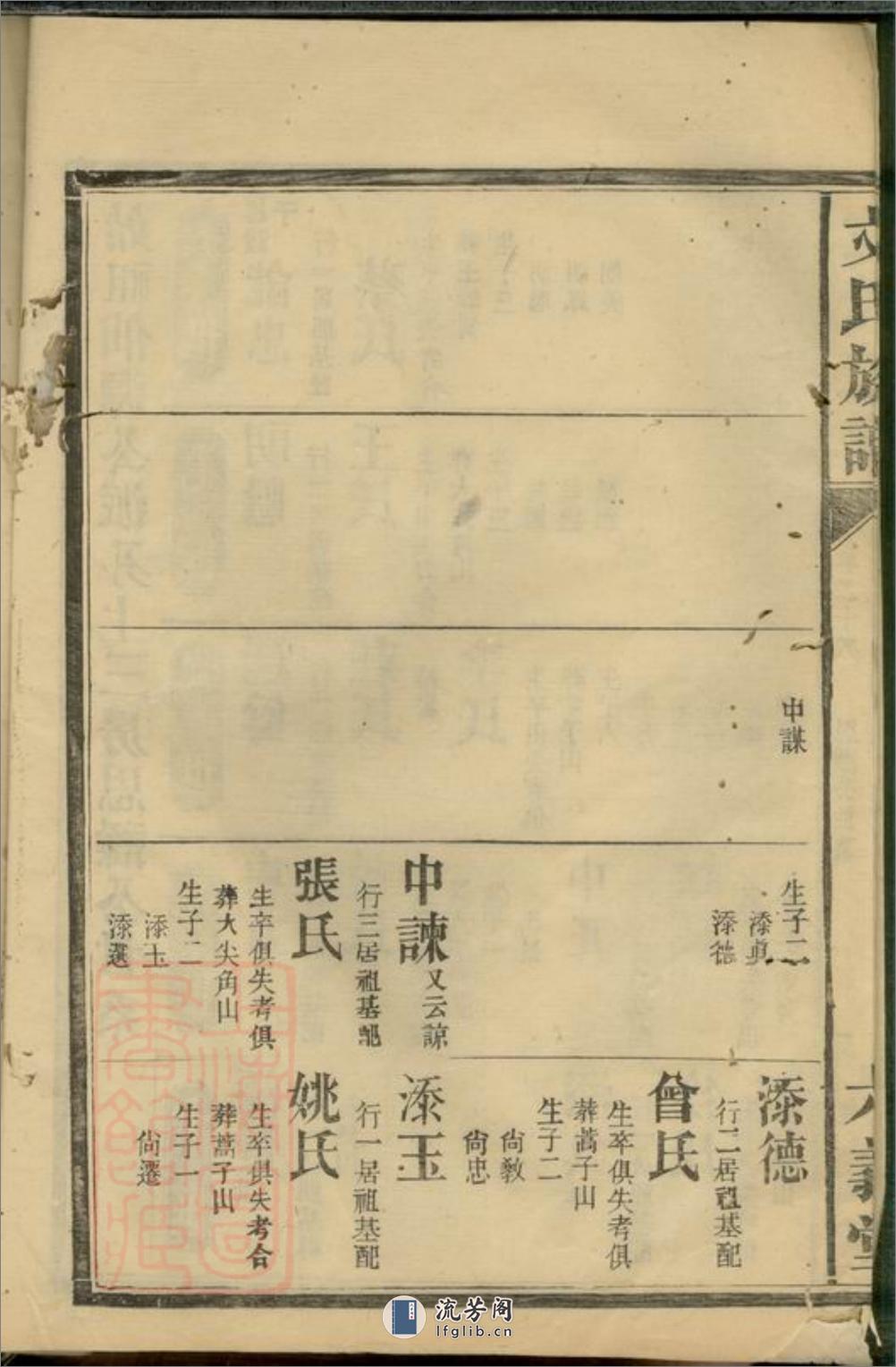 仙源文氏族谱：[湖南] - 第6页预览图