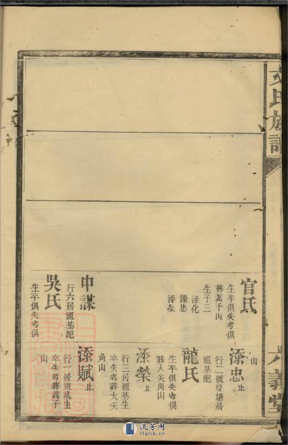 仙源文氏族谱：[湖南] - 第8页预览图