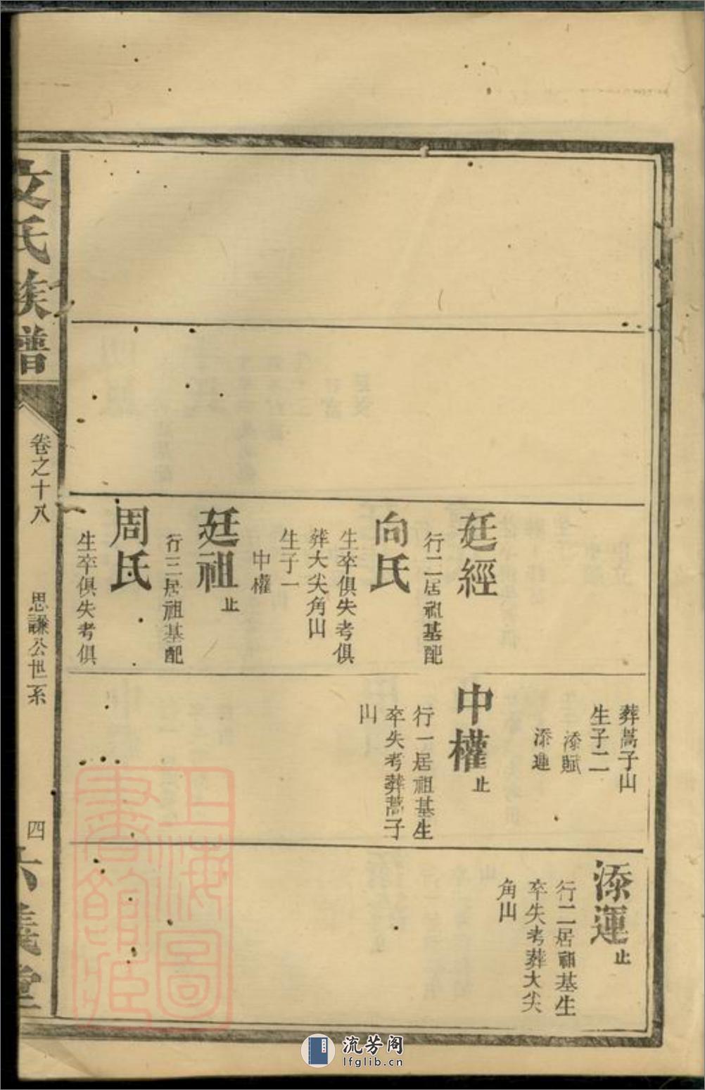 仙源文氏族谱：[湖南] - 第9页预览图