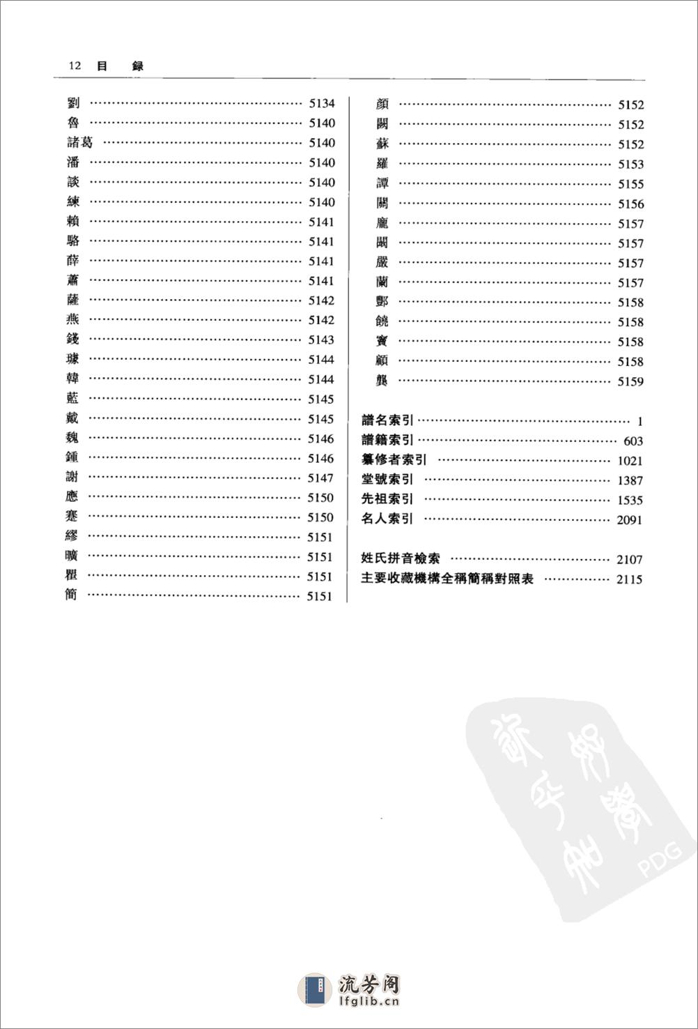 中国家谱总目10 - 第14页预览图