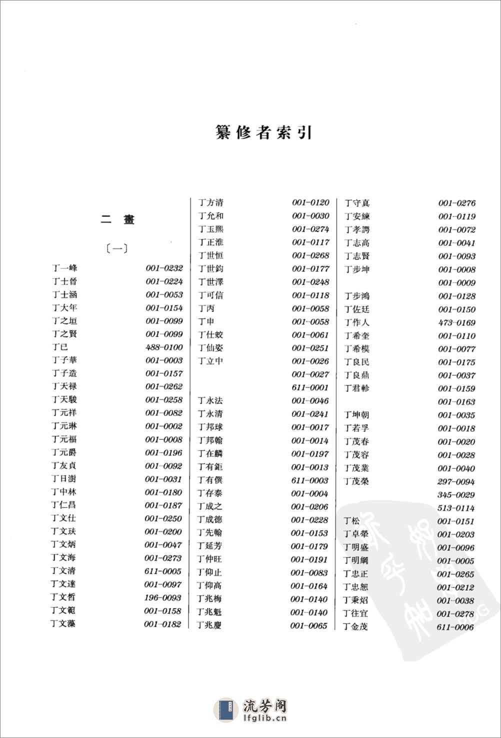 中国家谱总目10 - 第15页预览图