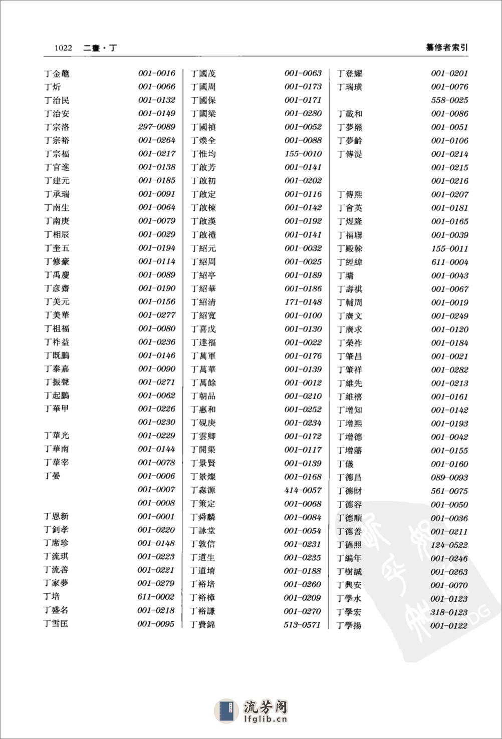 中国家谱总目10 - 第16页预览图