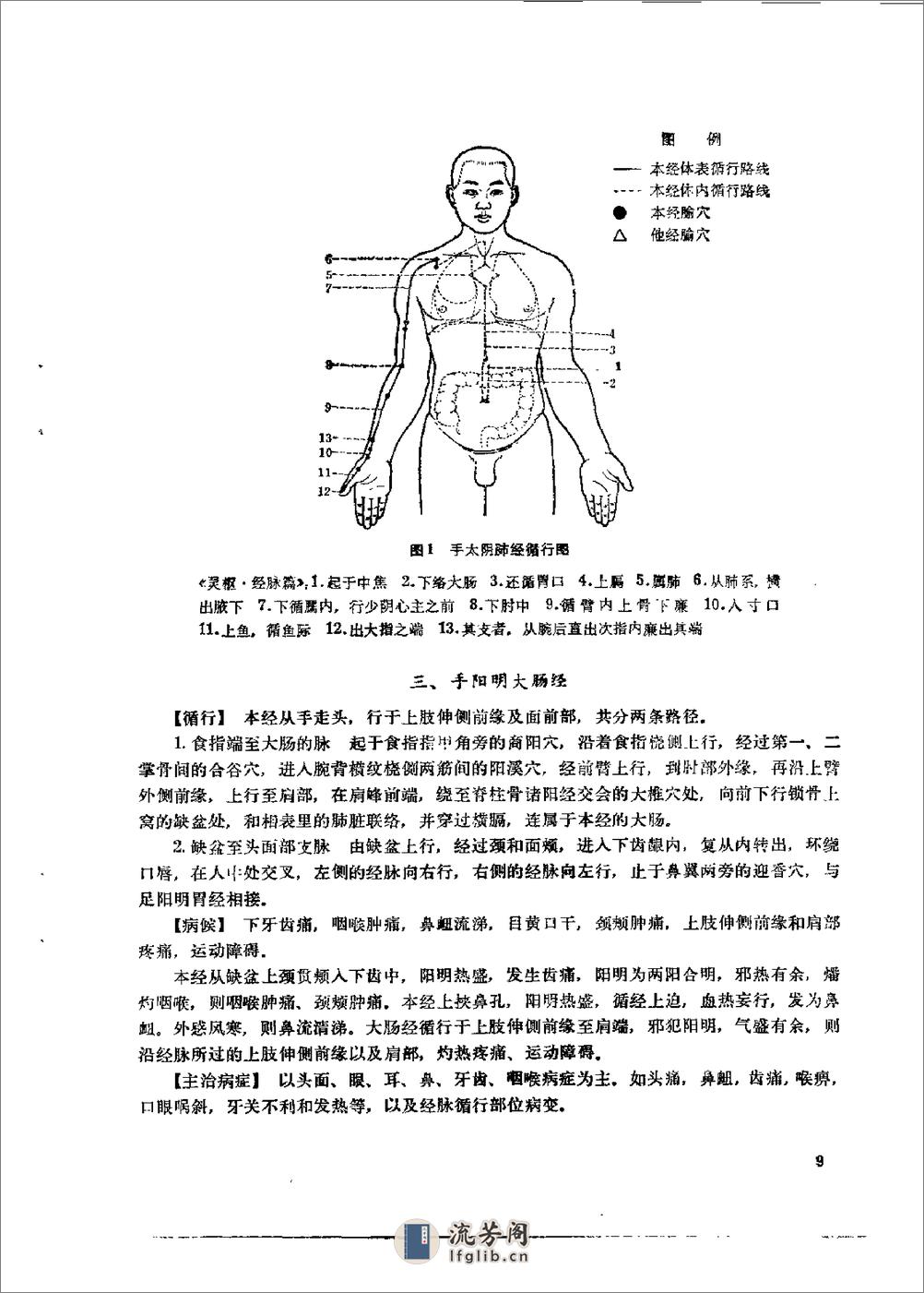 针灸学基础 靳瑞 - 第18页预览图
