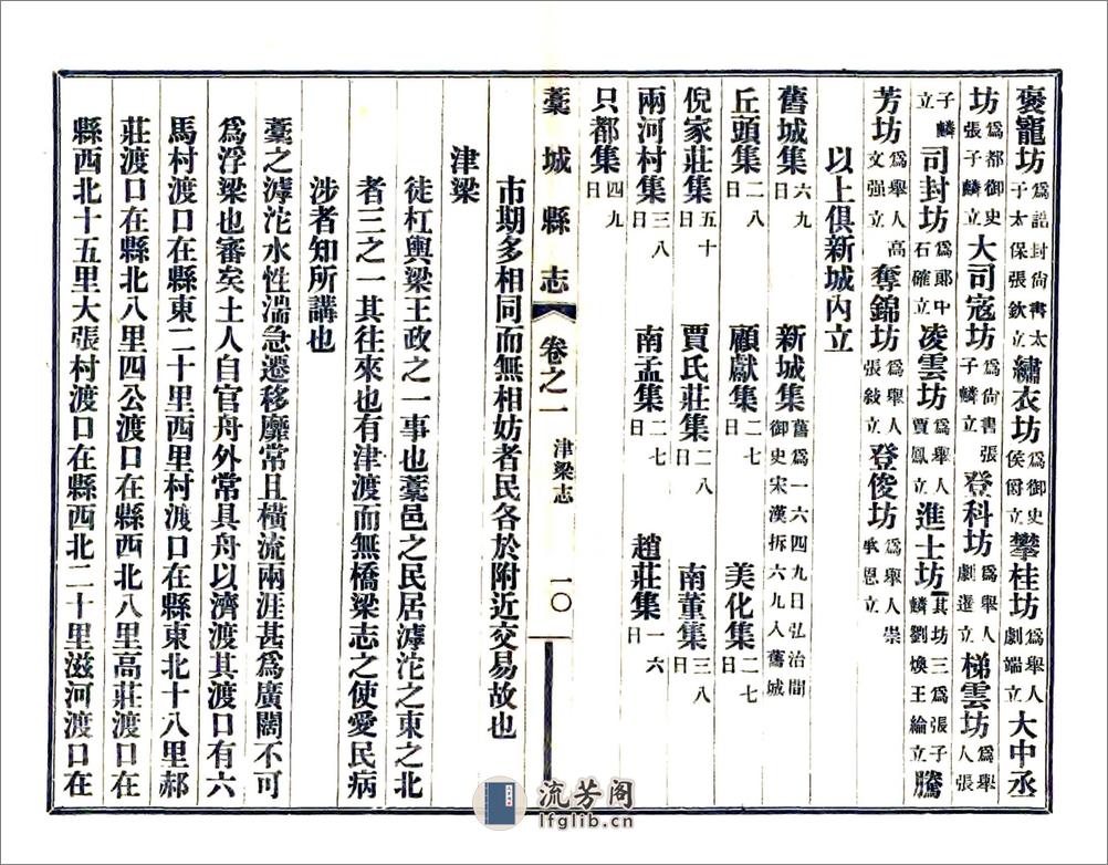 槁城县志四种（民国） - 第19页预览图