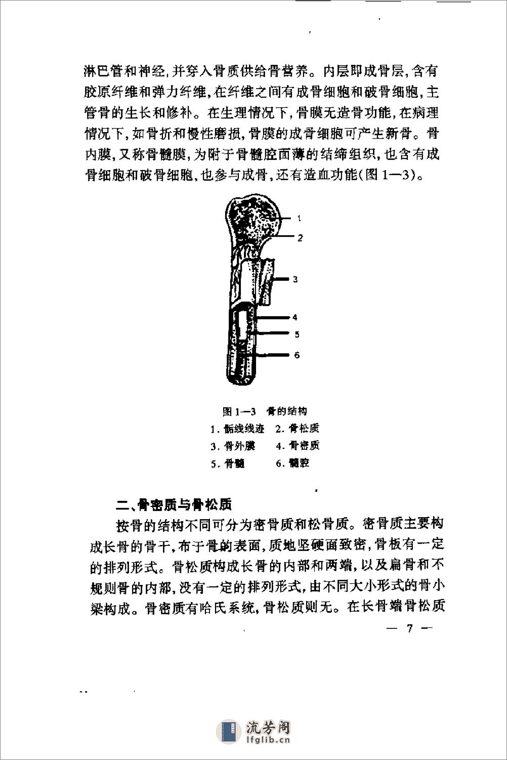 种骨关节病的针灸治疗（肖永俭） - 第15页预览图