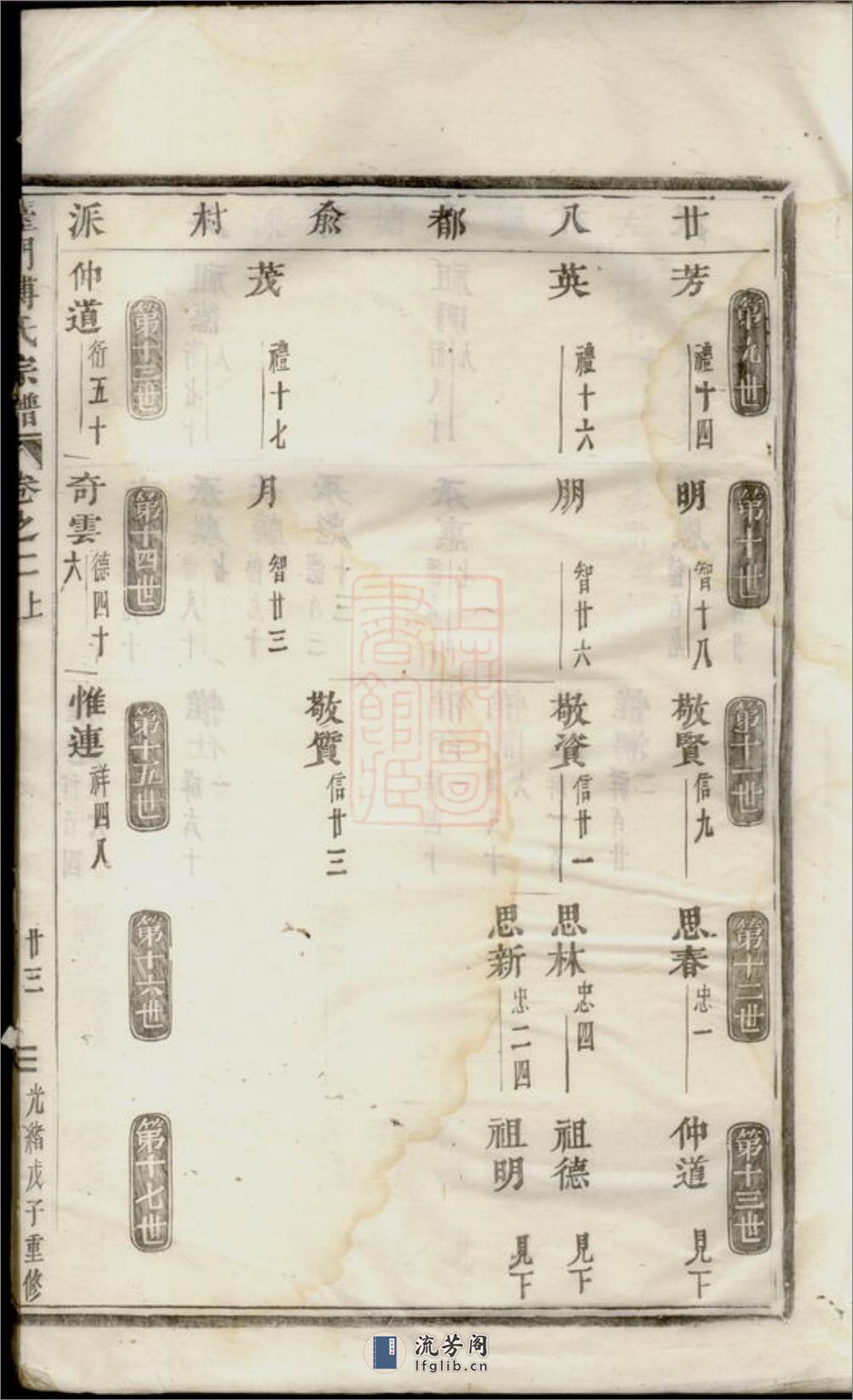 台门傅氏宗谱：[义乌] - 第16页预览图